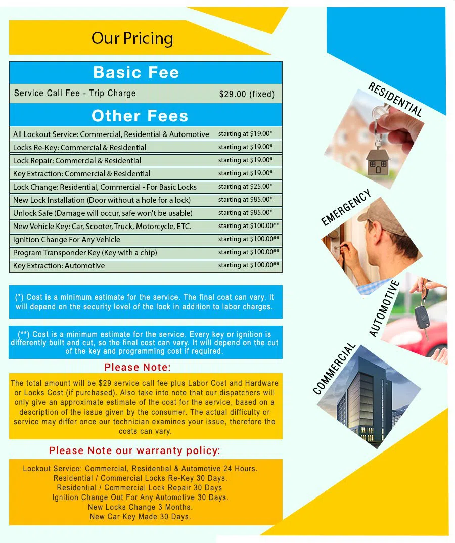 La Canada Flintridge Locksmiths La Canada Flintridge, CA 818-351-3518